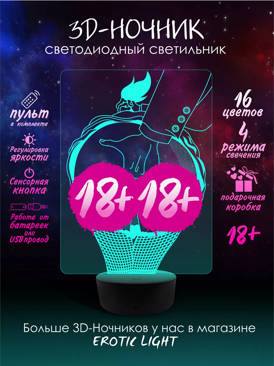 Интернет магазин 7x7.ru доставит интим товары по России