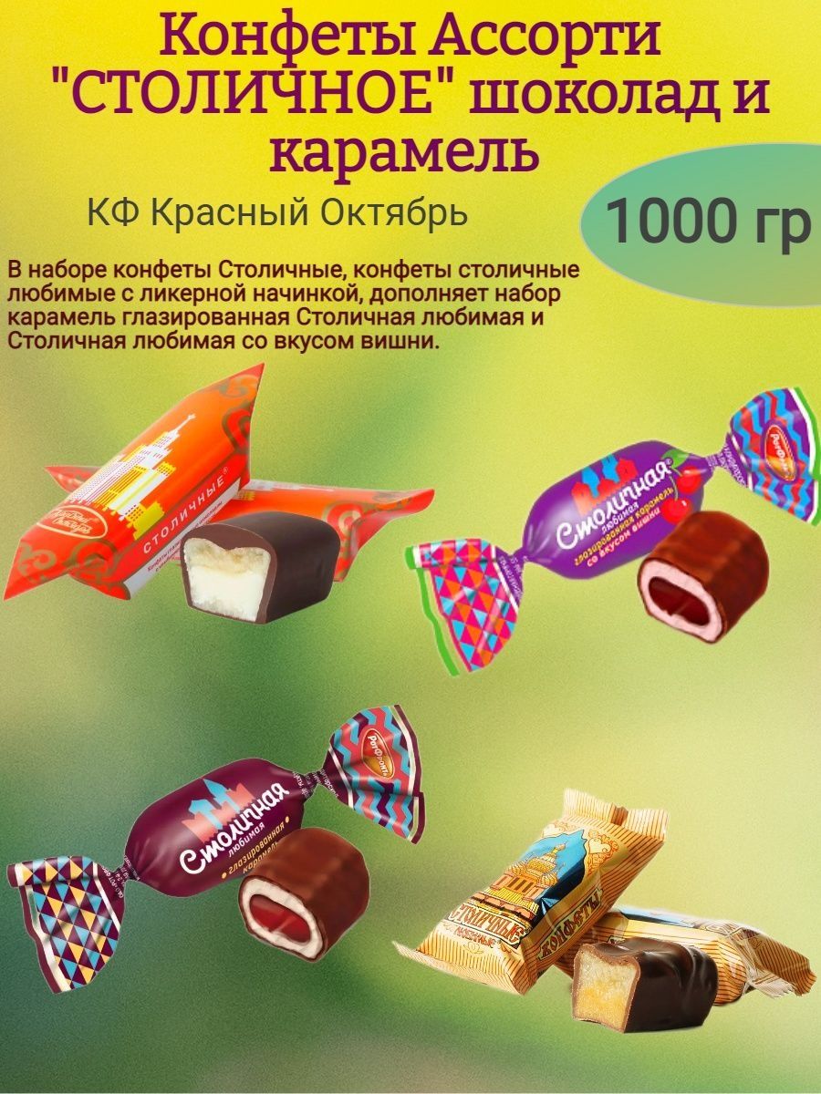 Столичные конфеты Воронежской фабрики