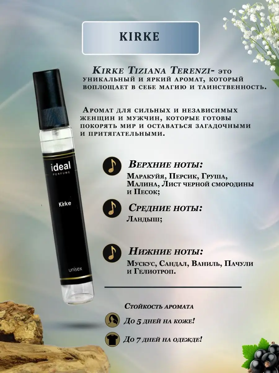 Набор пробников духи стойкие цветочные Ideal Perfume 163467551 купить за  563 ₽ в интернет-магазине Wildberries