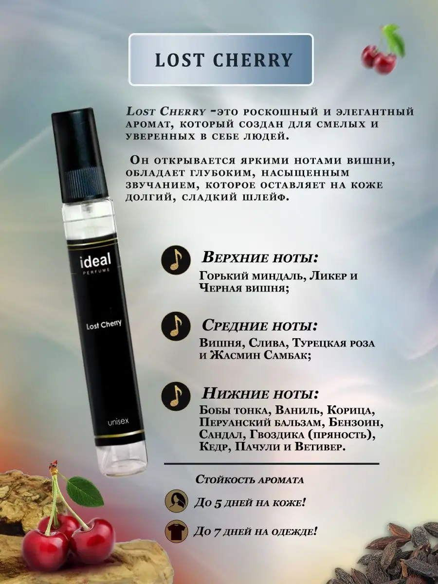 Набор пробников духи стойкие цветочные Ideal Perfume 163467551 купить за  563 ₽ в интернет-магазине Wildberries