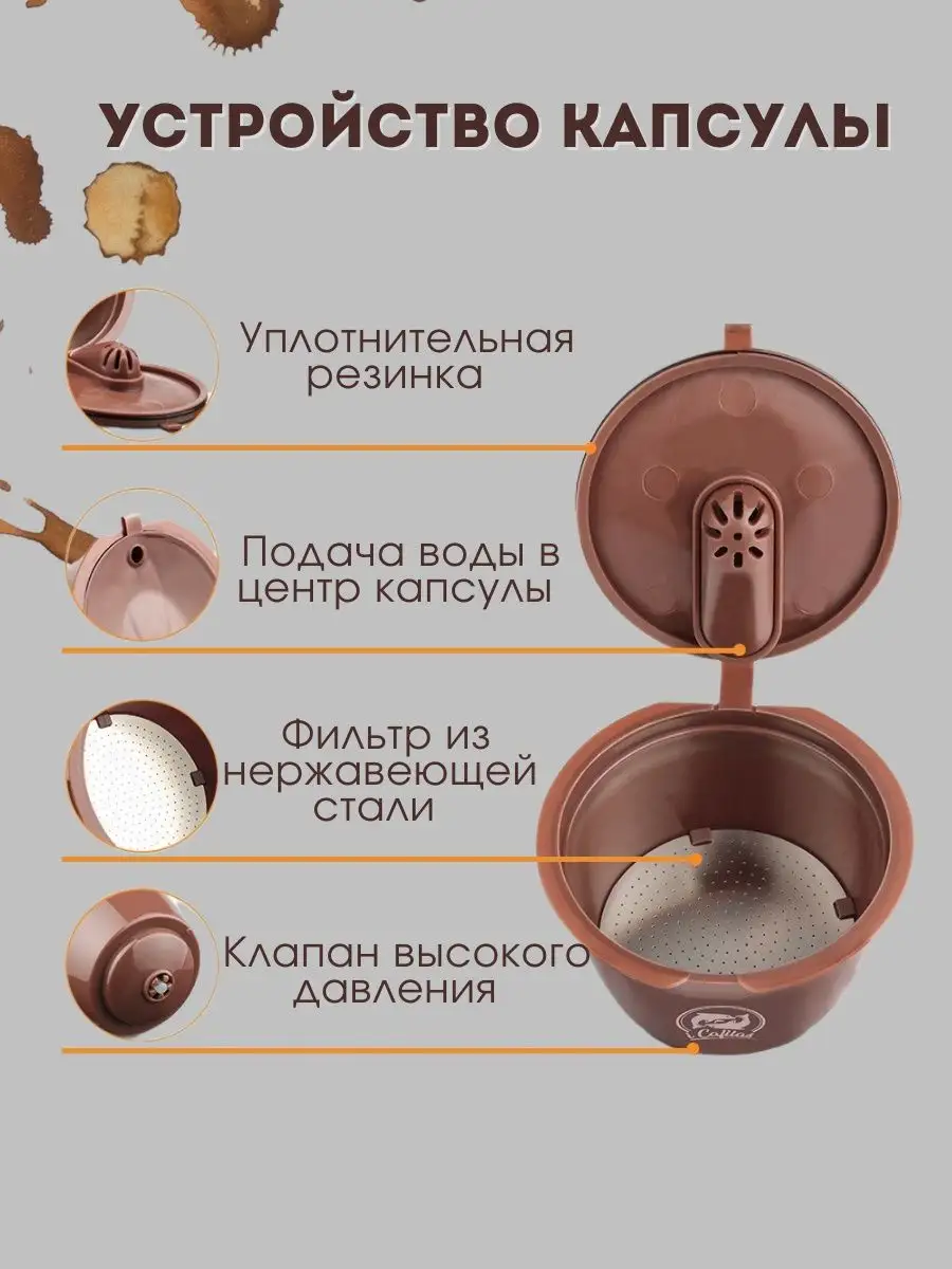 Многоразовые капсулы для кофемашины своими руками