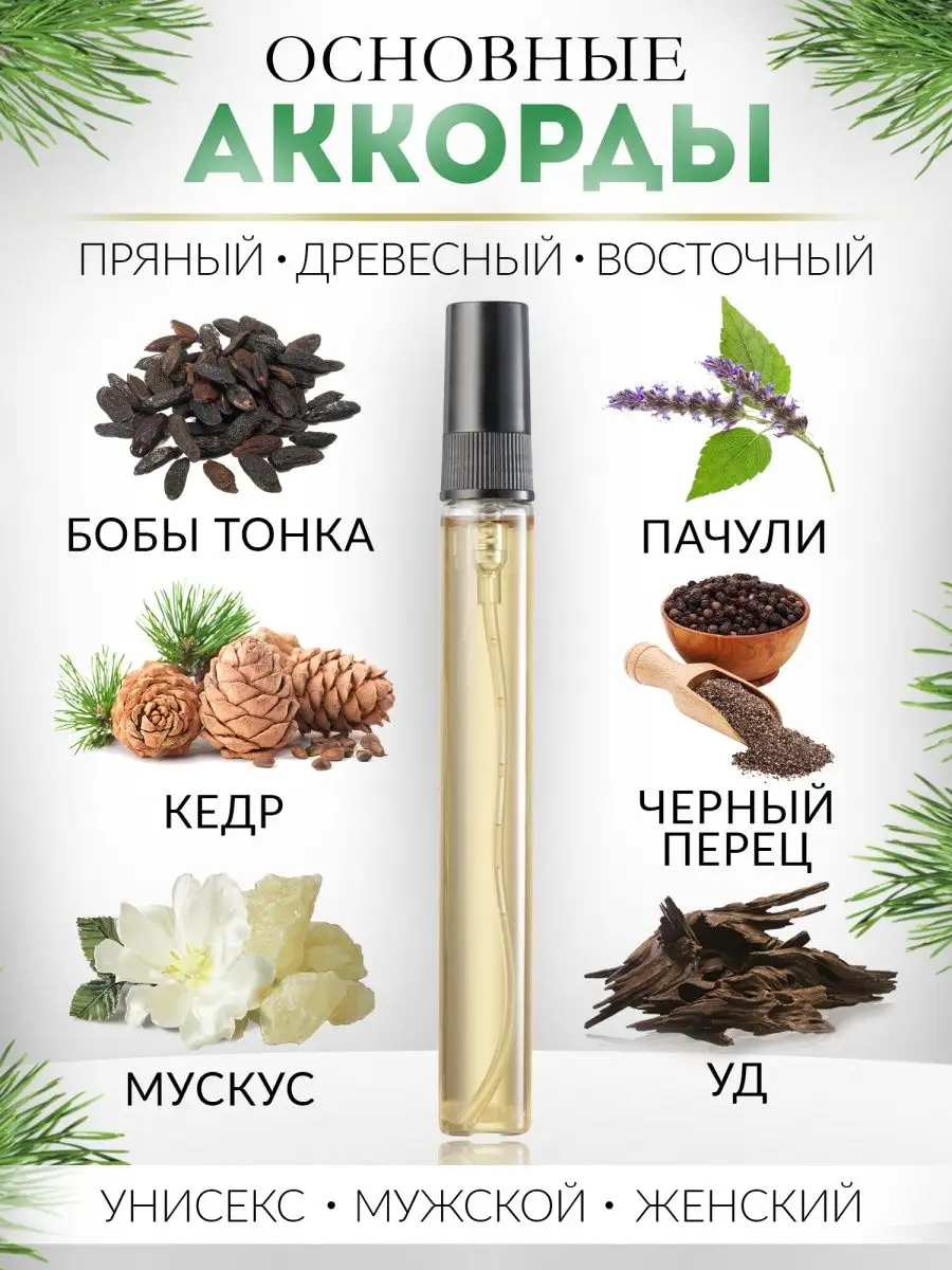 Духи Black Pepper & Amber женские и мужские стойкие 10 мл OUDY 163470634  купить за 622 ₽ в интернет-магазине Wildberries