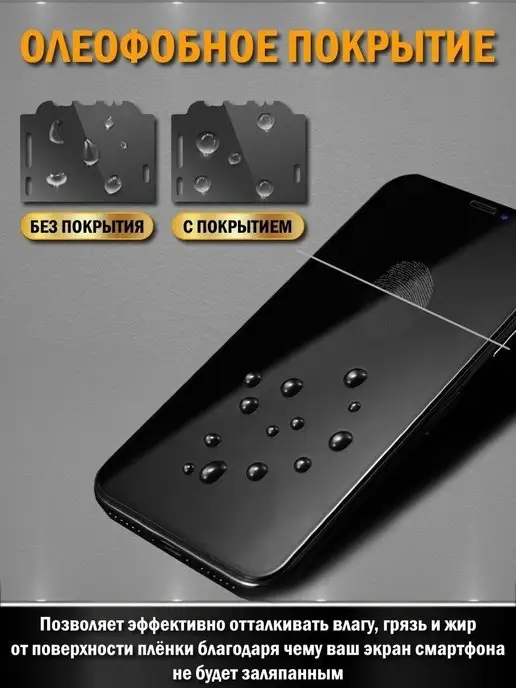 Апрес Защитная гидрогелевая пленка на экран SAMSUNG A53 2шт, 2 шт, фото 6