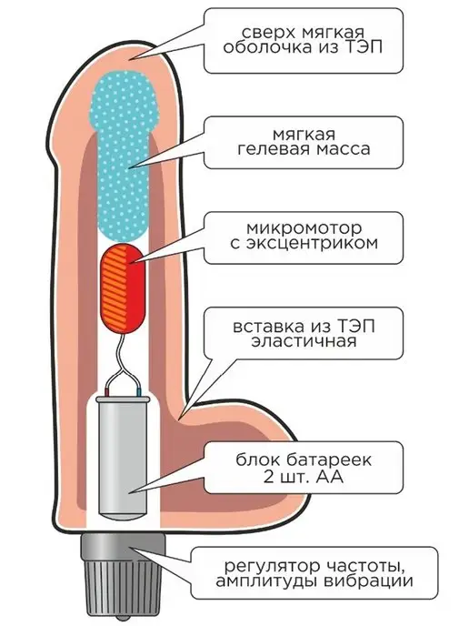 ToyForFun Вибратор-фаллоимитатор 27см, бежевый, фото 4