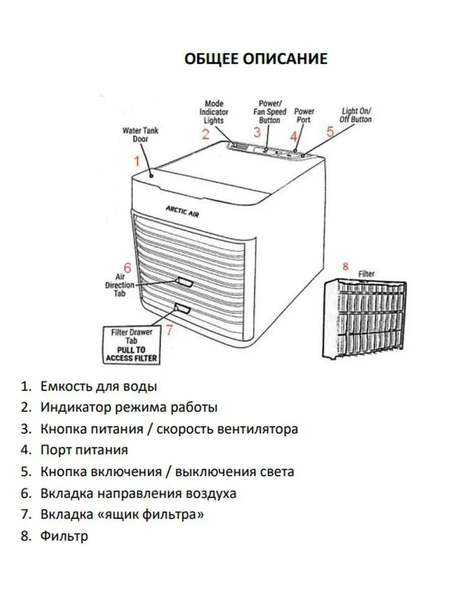 Мини кондиционер напольный вентилятор Bumbe 163495210 купить в  интернет-магазине Wildberries