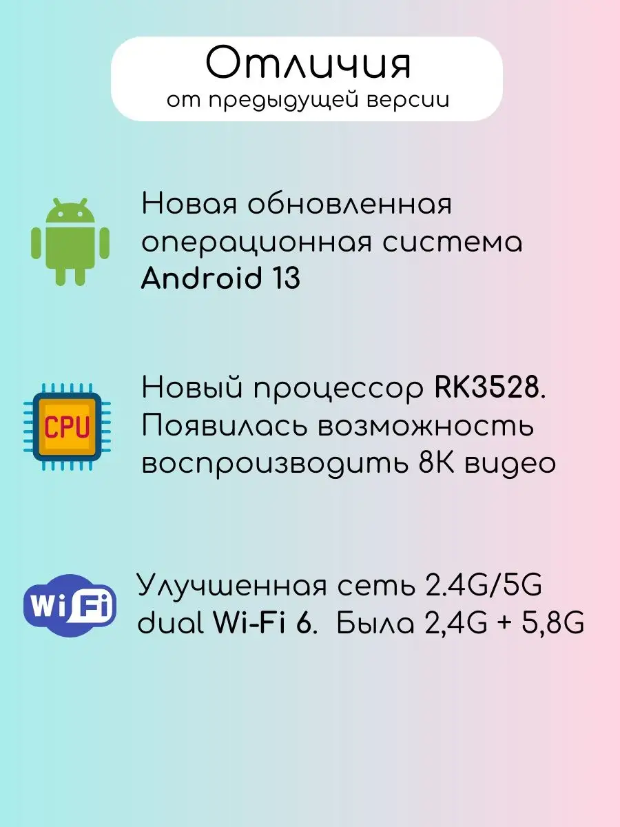 Смарт ТВ приставка андроид 4/64 8K tv box H96 max 163501491 купить за 3 273  ₽ в интернет-магазине Wildberries