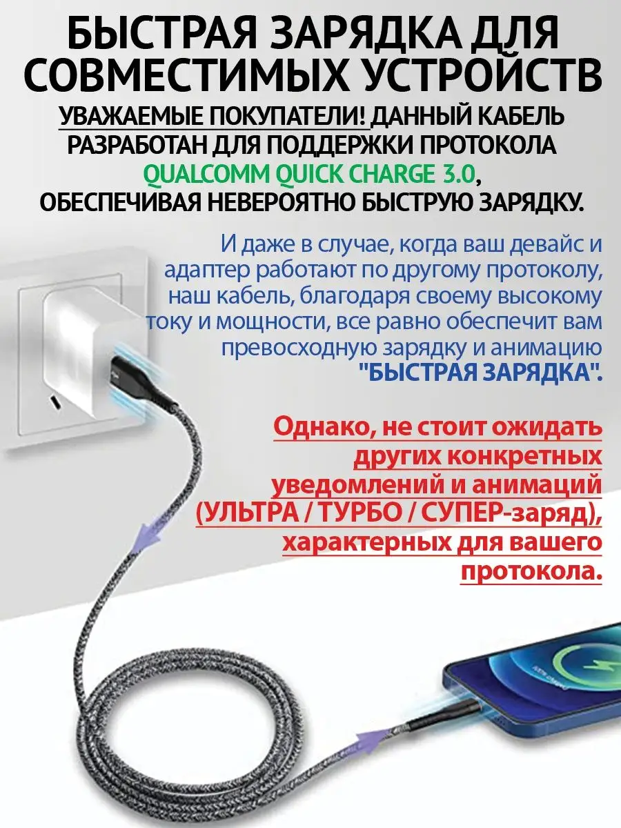 Кабель для быстрой зарядки провод type-c шнур type c usb юсб Drozd Store  163506219 купить за 535 ₽ в интернет-магазине Wildberries