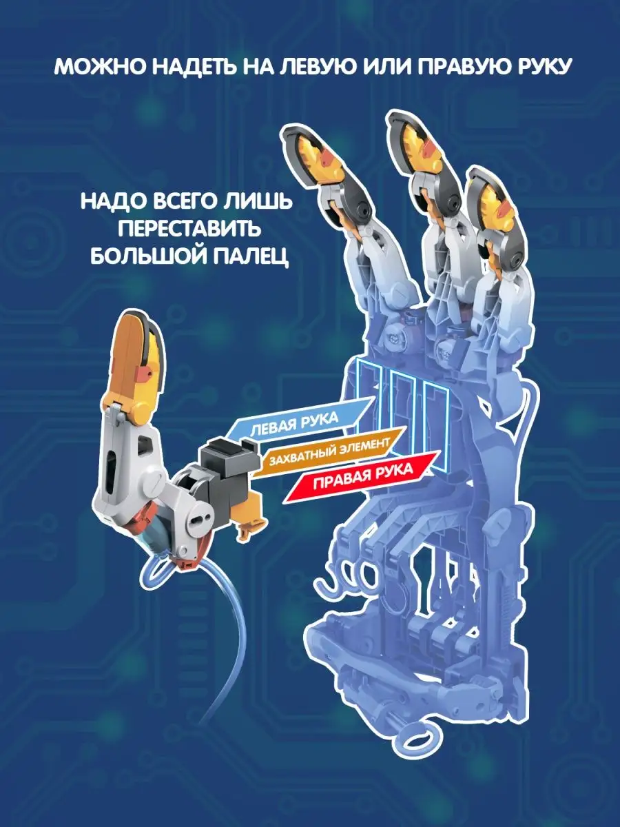 Гидравлическая киборг рука робота BONDIBON 163507943 купить за 5 209 ₽ в  интернет-магазине Wildberries