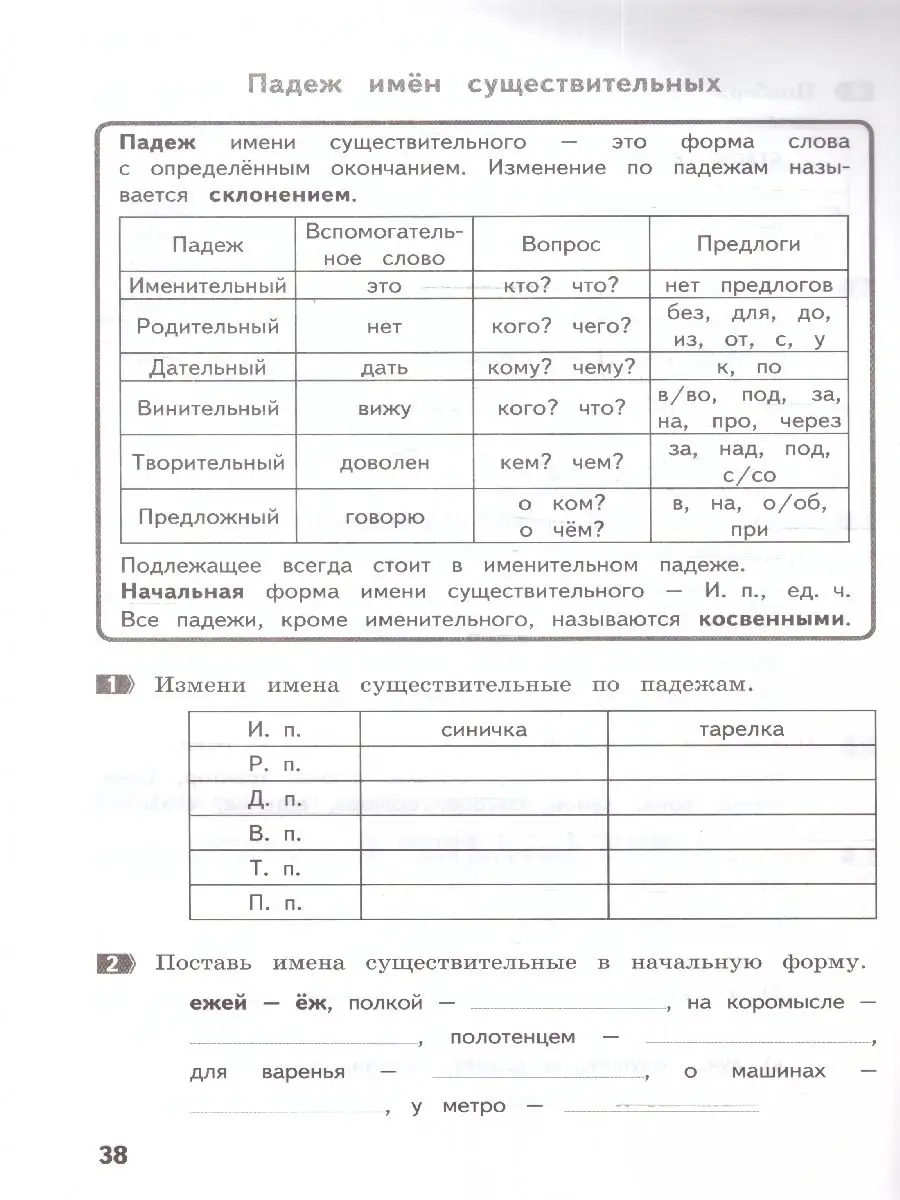 Русский язык 3 класс. Как я понял тему. Тематические задания МТО Инфо  163510423 купить за 213 ₽ в интернет-магазине Wildberries