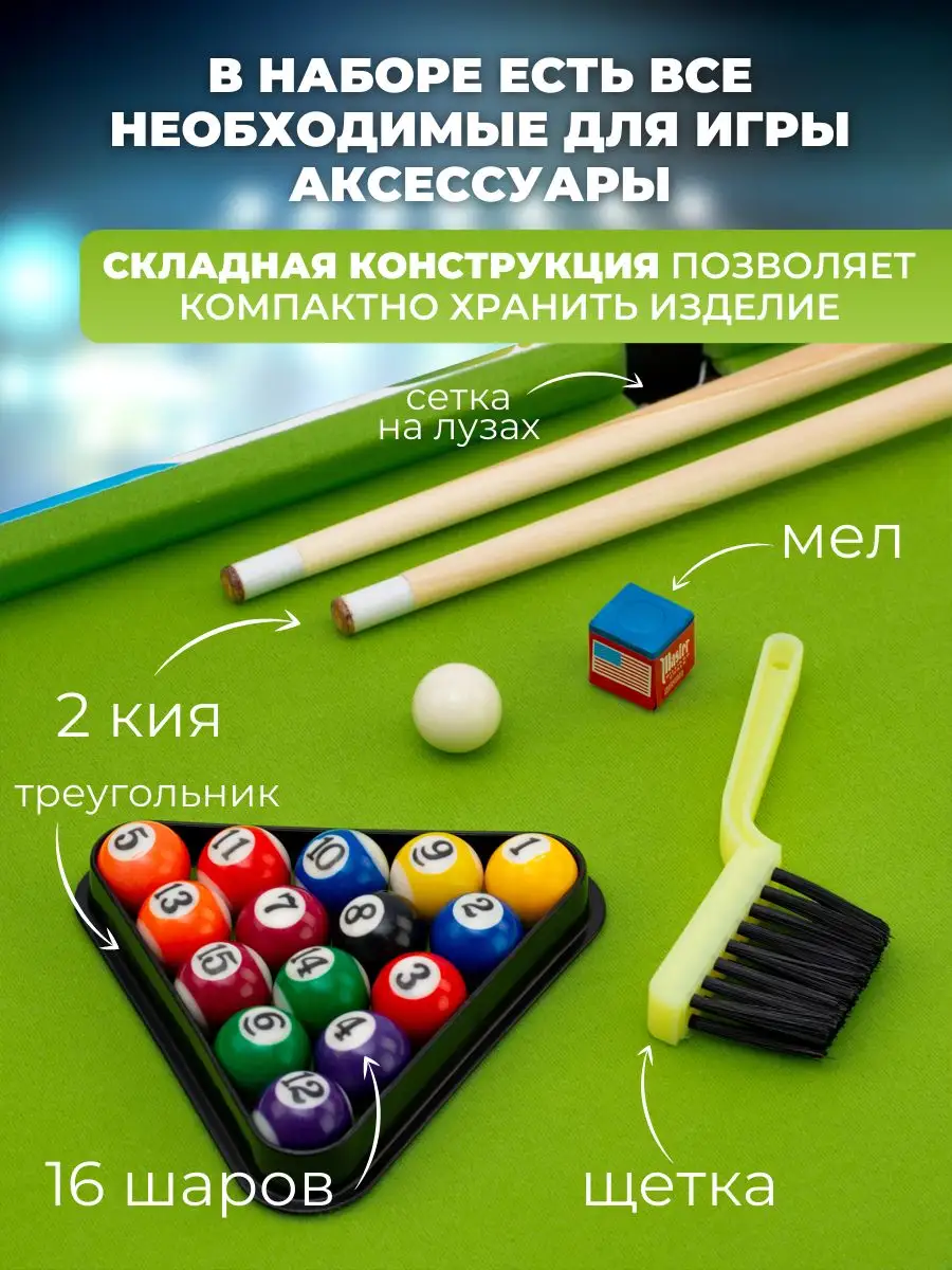 Набор настольных игр 4 в 1 Brightkid 163539931 купить за 13 485 ₽ в  интернет-магазине Wildberries