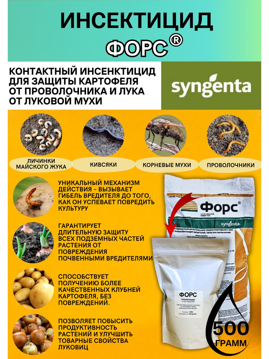 Форса 0. Syngenta. Syngenta Nurel. Syngenta aksial. Syngenta Zelek.