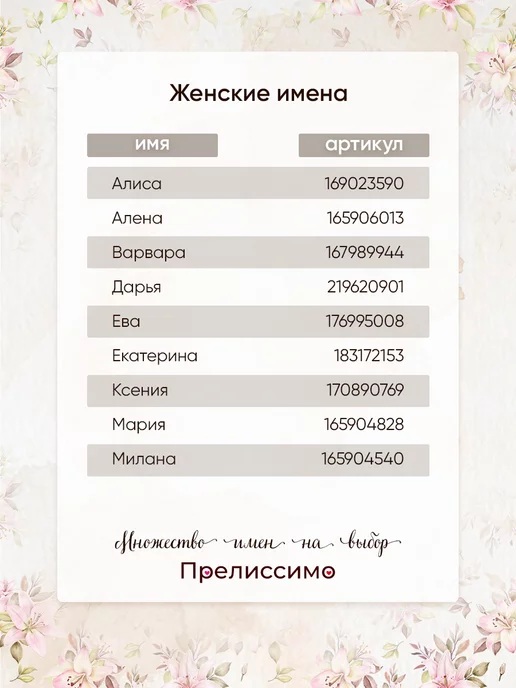 Прелиссимо Крестильная рубашка именная набор Павел, белый, фото 5