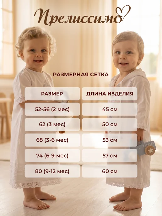Прелиссимо Крестильная рубашка именная набор Николай, белый, фото 3