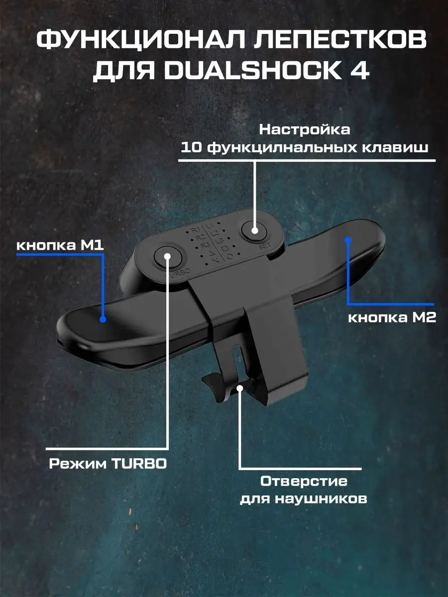 Дополнительные кнопки для джойстика PS4 KW 163555069 купить за 864 ₽ в  интернет-магазине Wildberries