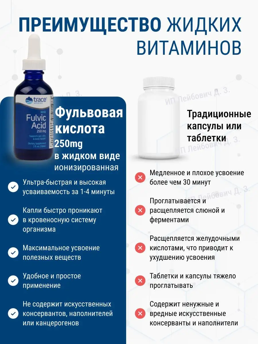 Фульвовая кислота, витамины и бады Fulvic Acid 250мг, 59 мл Trace Minerals  163564820 купить за 1 635 ₽ в интернет-магазине Wildberries