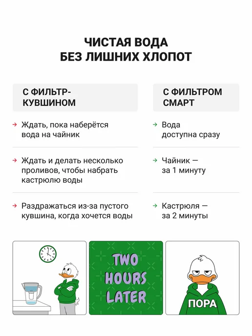 ГЕЙЗЕР Фильтр для воды под мойку с краном Оптима, 66032, белый, фото 2