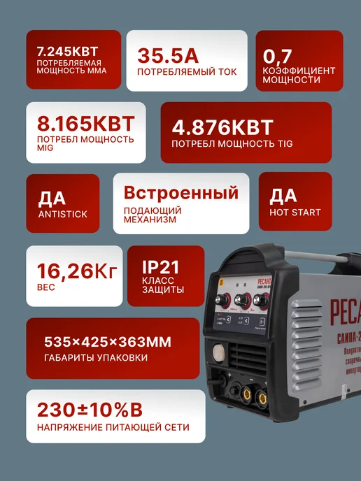 Сварочный аппарат полуавтомат инверторный САИПА-200ПРОФ — фото 3