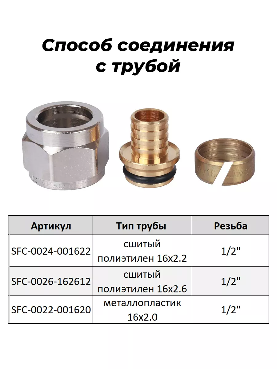 Коллекторная разводка труб водоснабжения в квартире цена в Москве