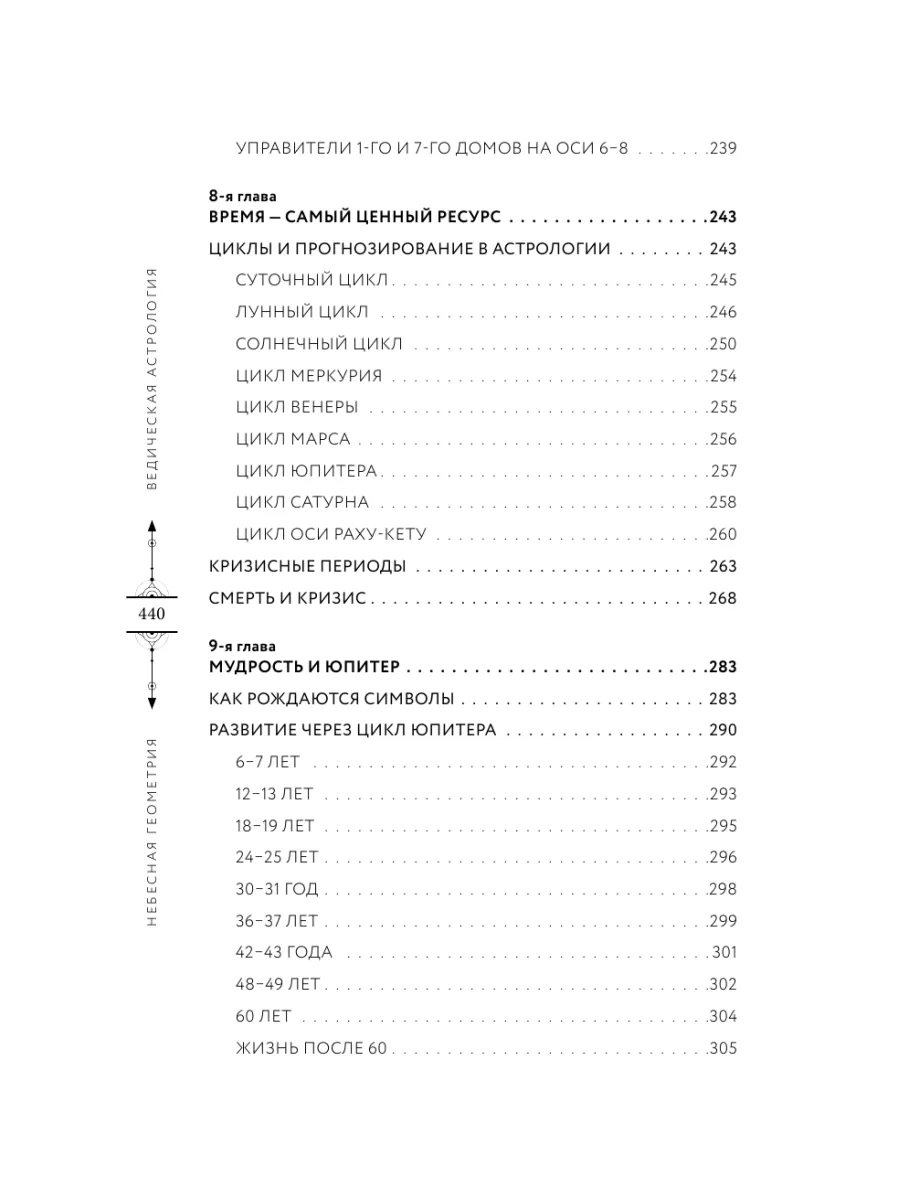 Небесная геометрия. Ведическая астрология Эксмо 163575883 купить за 817 ₽ в  интернет-магазине Wildberries