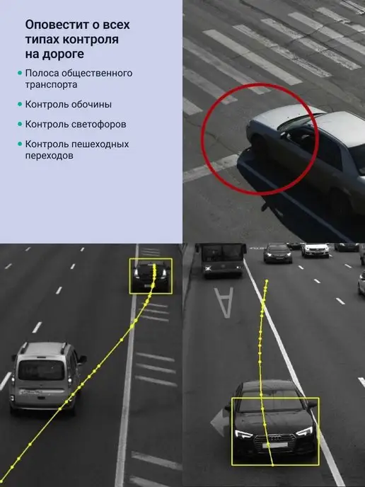 ROADGID Радар-детектор автомобильный сигнатурный с Wi-Fi, вариант, фото 8