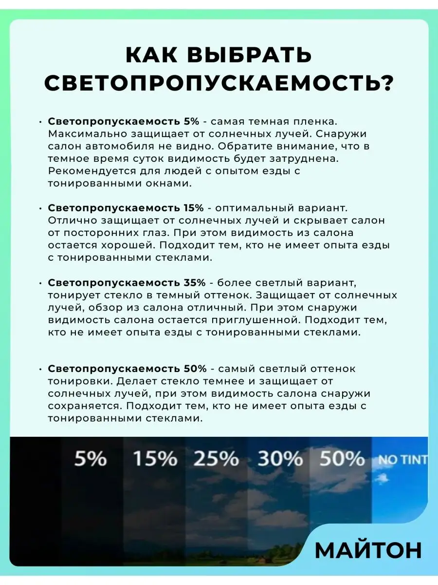 Автомобильная тонировка чёрная метражом 70 см*152 см 35% МАЙТОН 163601495  купить за 659 ₽ в интернет-магазине Wildberries