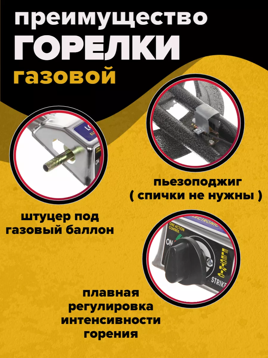 Газовые горелки