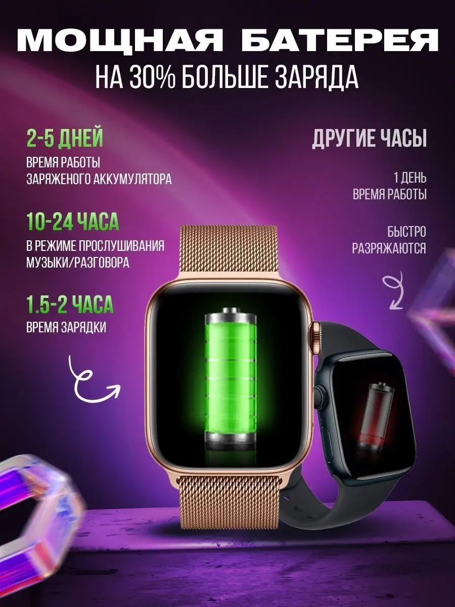 Смарт часы женские / Умные часы / watch 8 Смарт часы 163659388 купить за 1  719 ₽ в интернет-магазине Wildberries