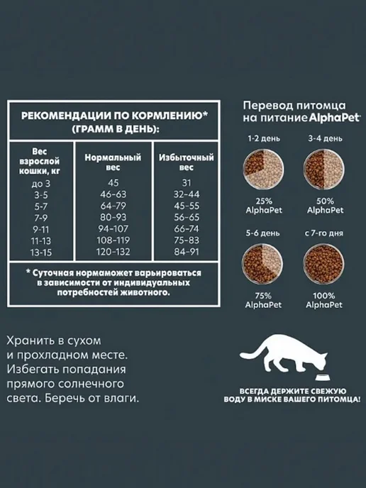 Сухой корм AlphaPet Кошек Wow для собак, стерилизованные, индейка, 7 кг, фото 4