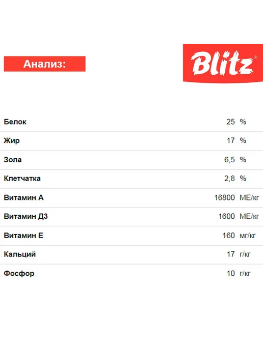 Сухой корм BLITZ Classic для собак, курица, 15 кг, фото 5