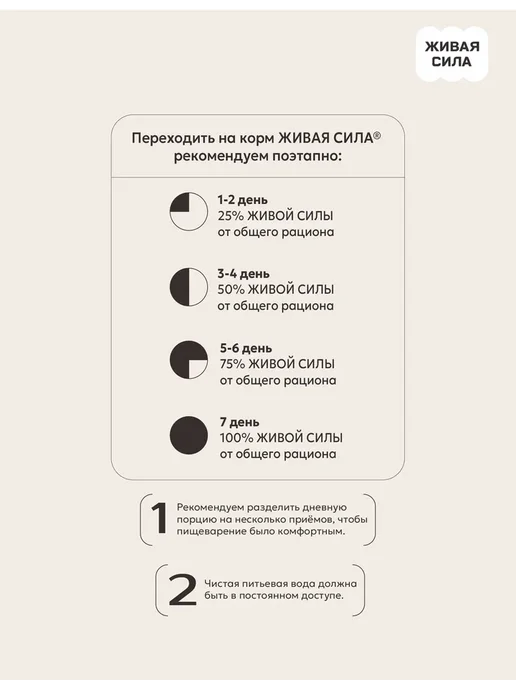 Сухой корм JJ-SPORT Живая Сила для собак, говядина, 0,4 кг, фото 5