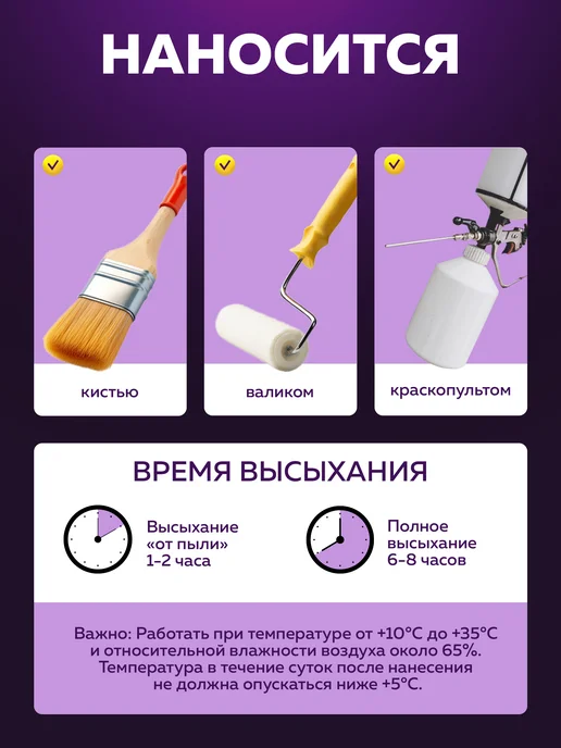 Farbitex Грунтовка для стен под обои 12 кг, 12 кг, фото 8