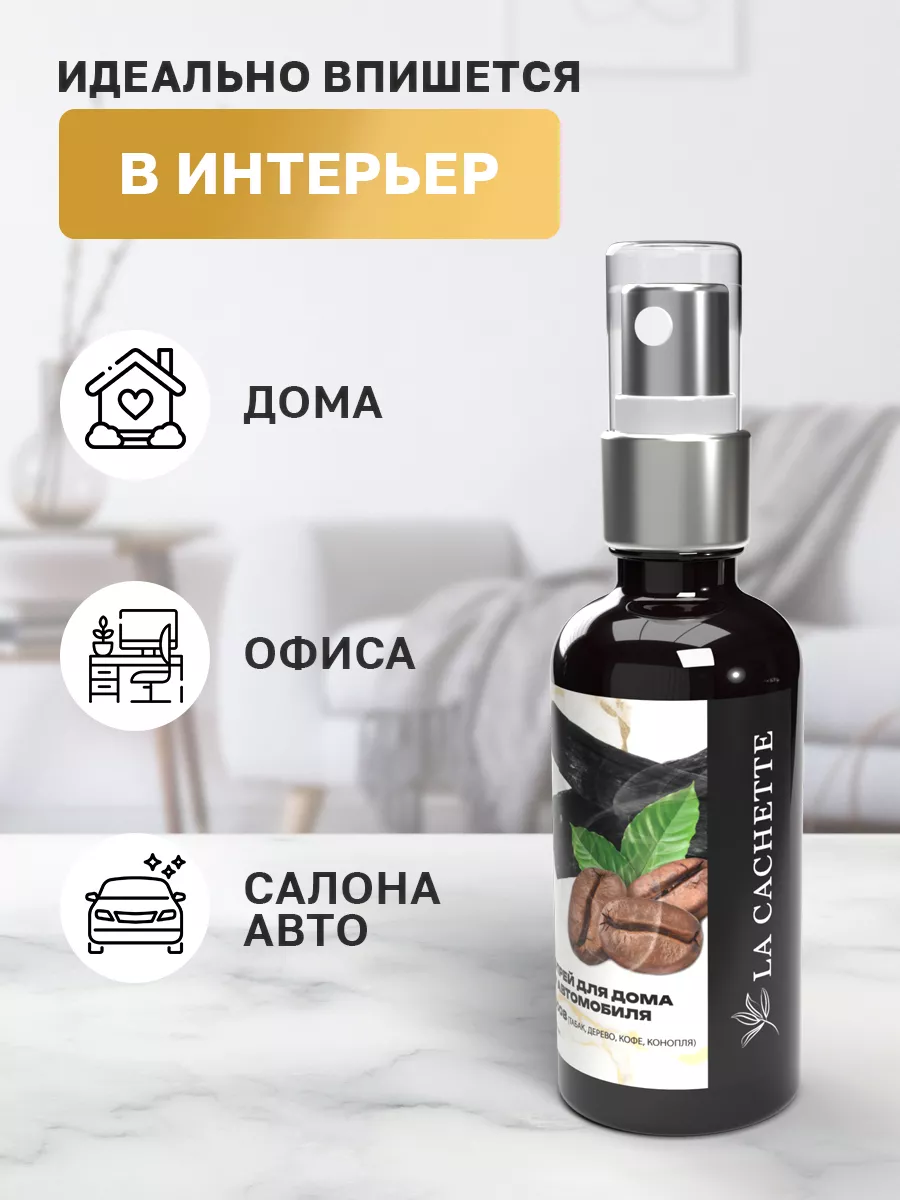 Парфюм для дома ароматизатор для авто U008 Black Afgano La Cachette  163735570 купить за 624 ₽ в интернет-магазине Wildberries