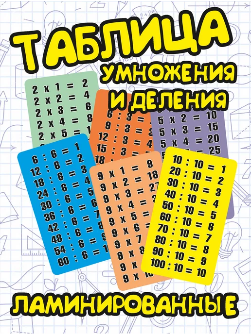 Скачать Таблица умножения – тренажер для Android, iPhone / iPad