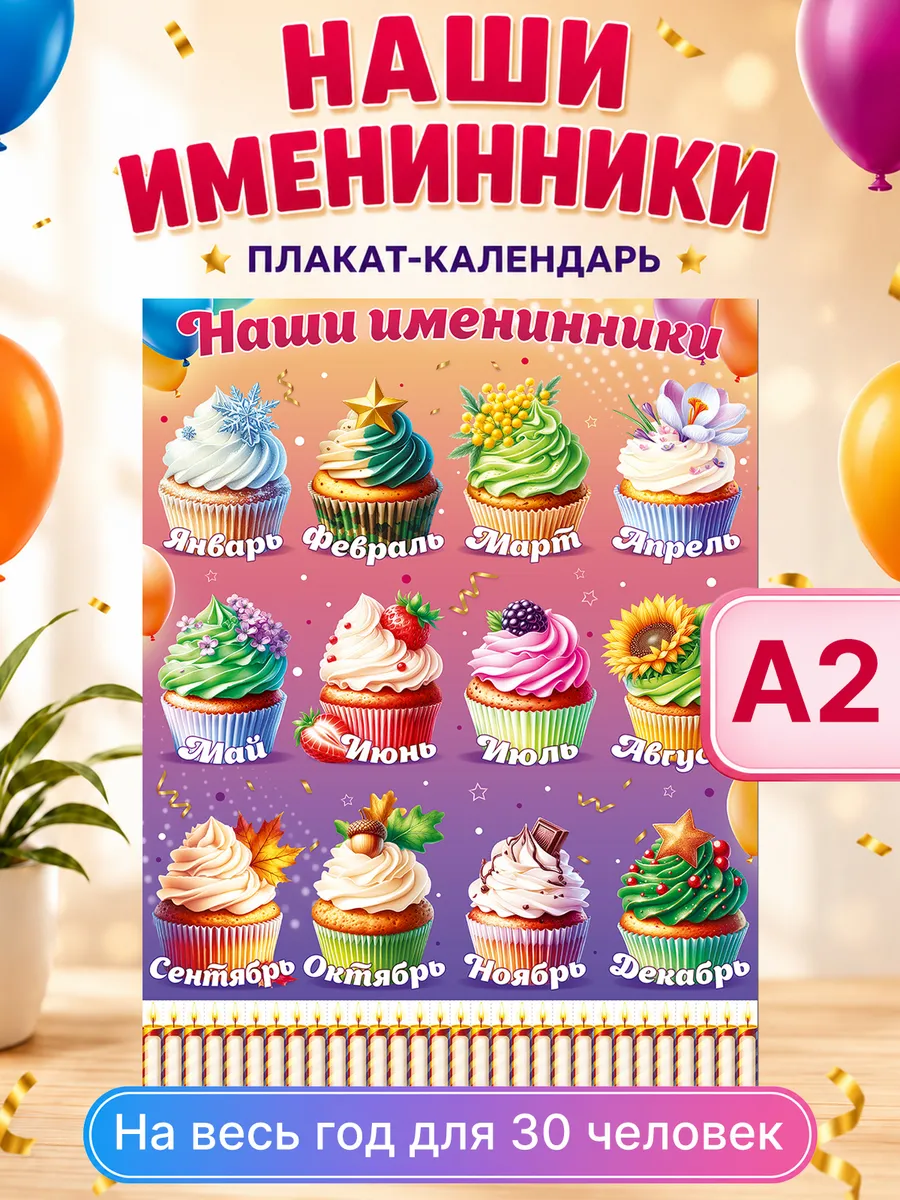 Плакат дни рождения для детского сада школы большой А2