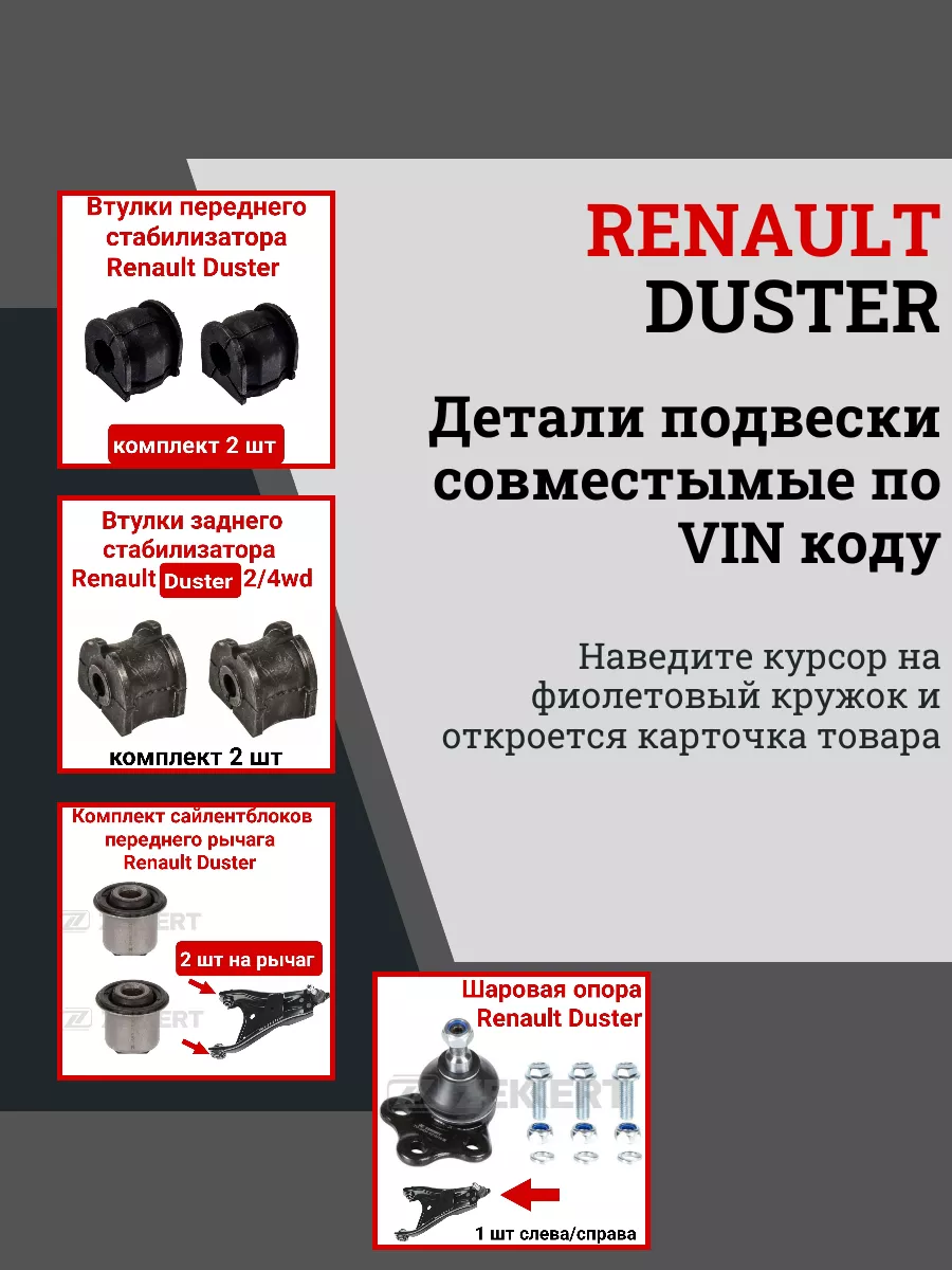 Стойки стабилизатора Renault Duster, Kaptur 2wd/4wd Zekkert 163763807  купить за 1 744 ₽ в интернет-магазине Wildberries