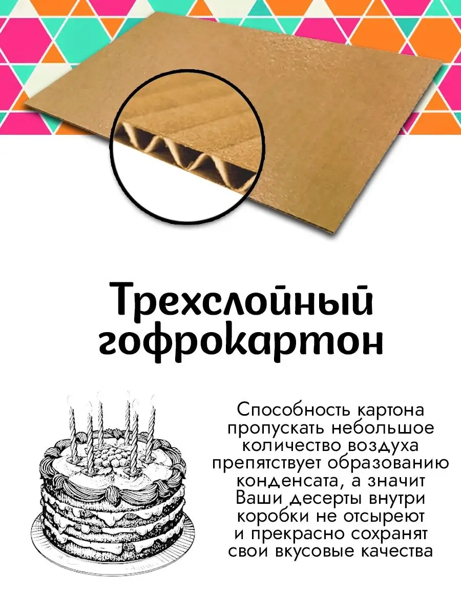 Картонные коробки для тортов