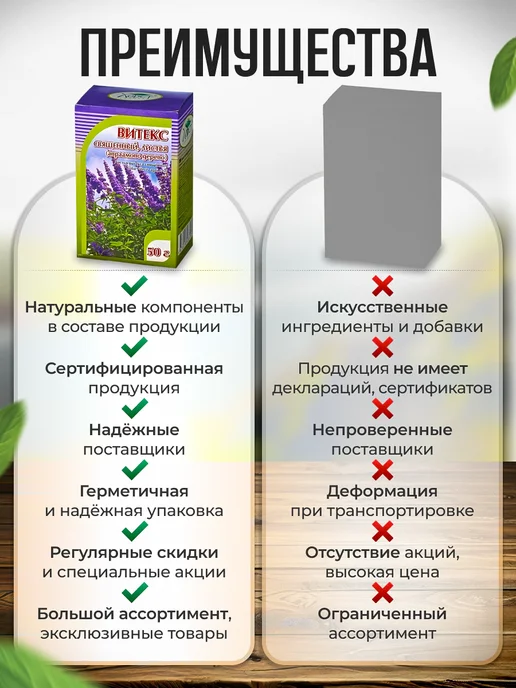 Мед и Конфитюр Витекс священный листья (авраамово дерево) 50 гр, 50 г, фото 8