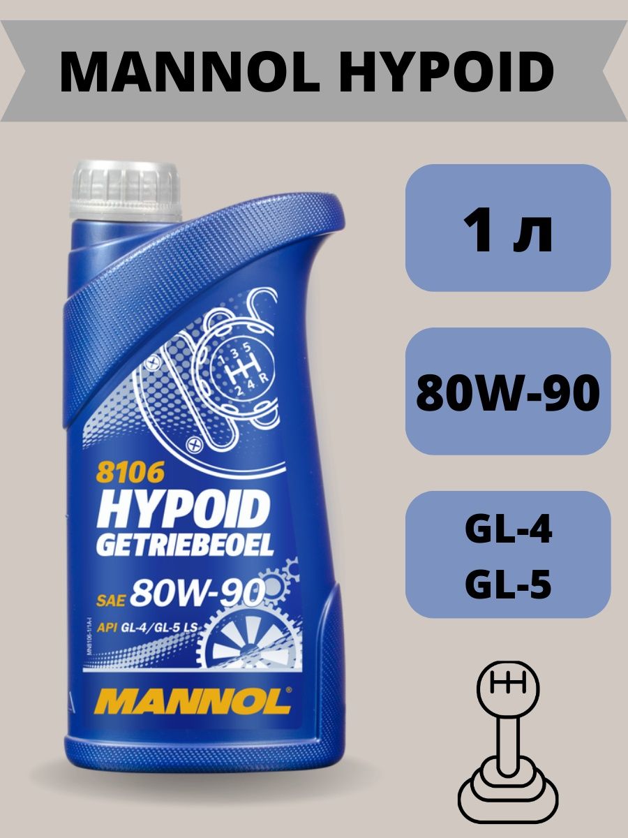 Трансмиссионное масло манол отзывы. Масло Mannol трансмиссионное в синей пластмассовой бутылке 75w 90.