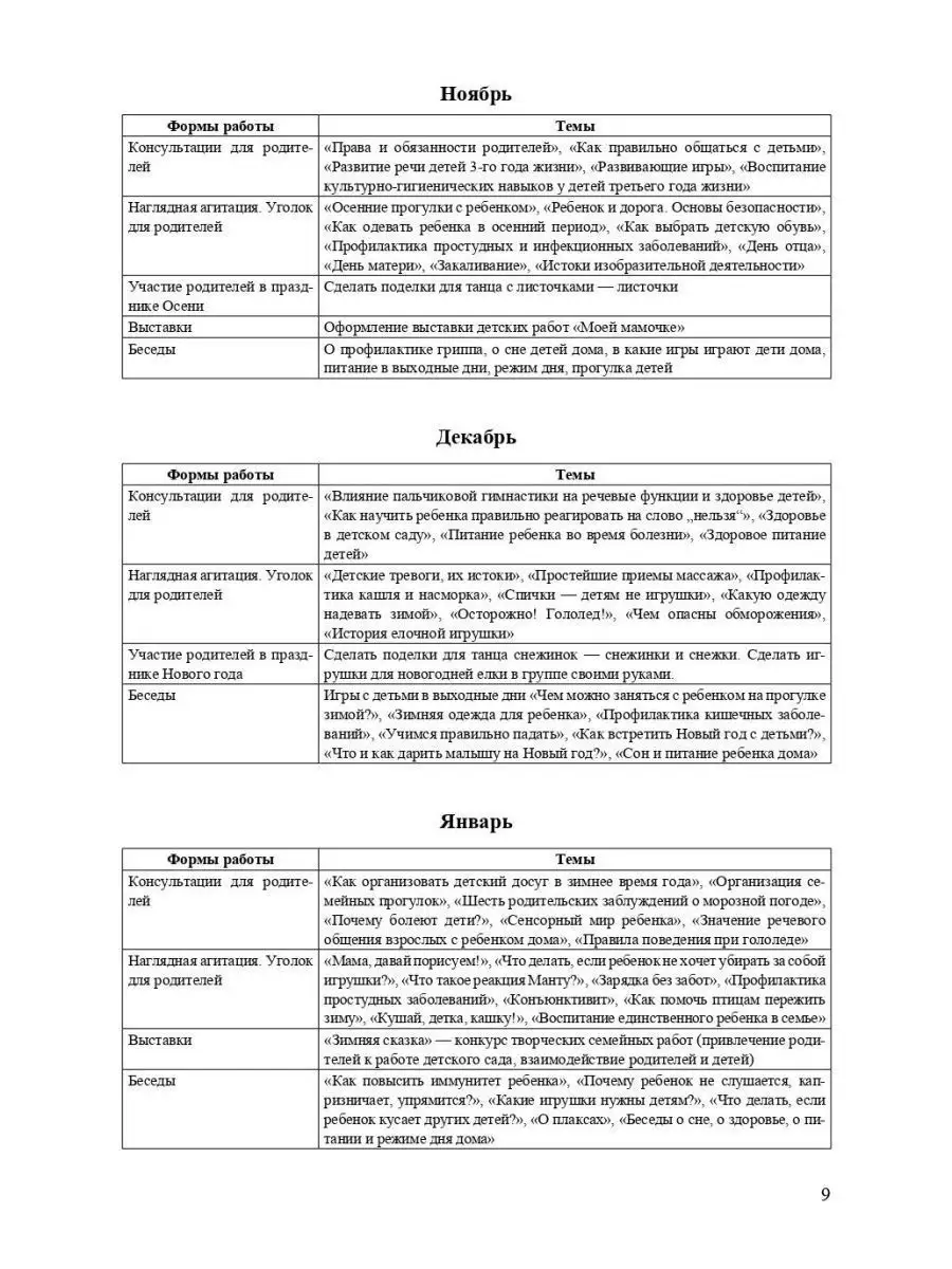 Как отметить День матери