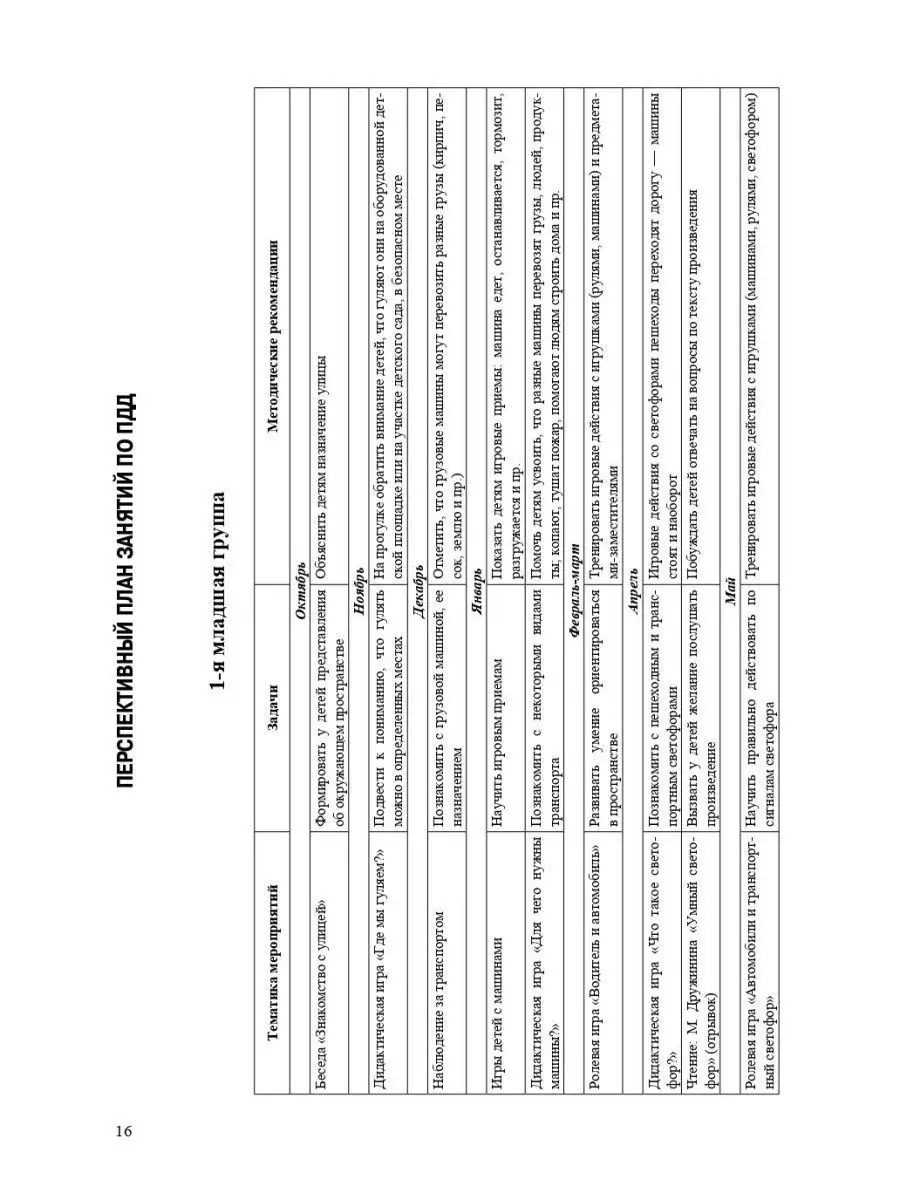 Обучение детей ПДД. Планирование занятий Детство-Пресс 163852428 купить за  310 ₽ в интернет-магазине Wildberries