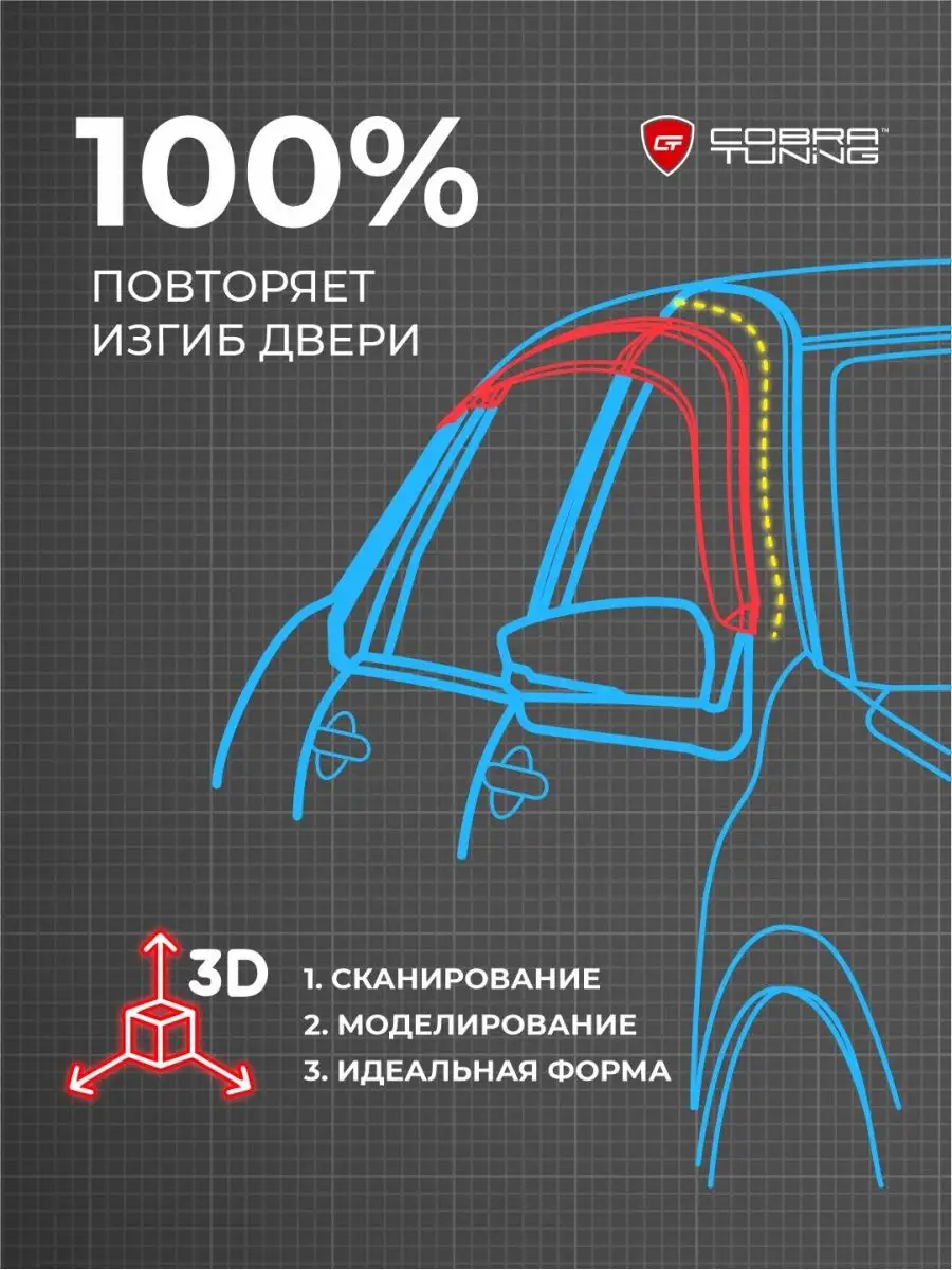 Инструкция по самостоятельной установке авточехлов - Чехлы из resses.ru