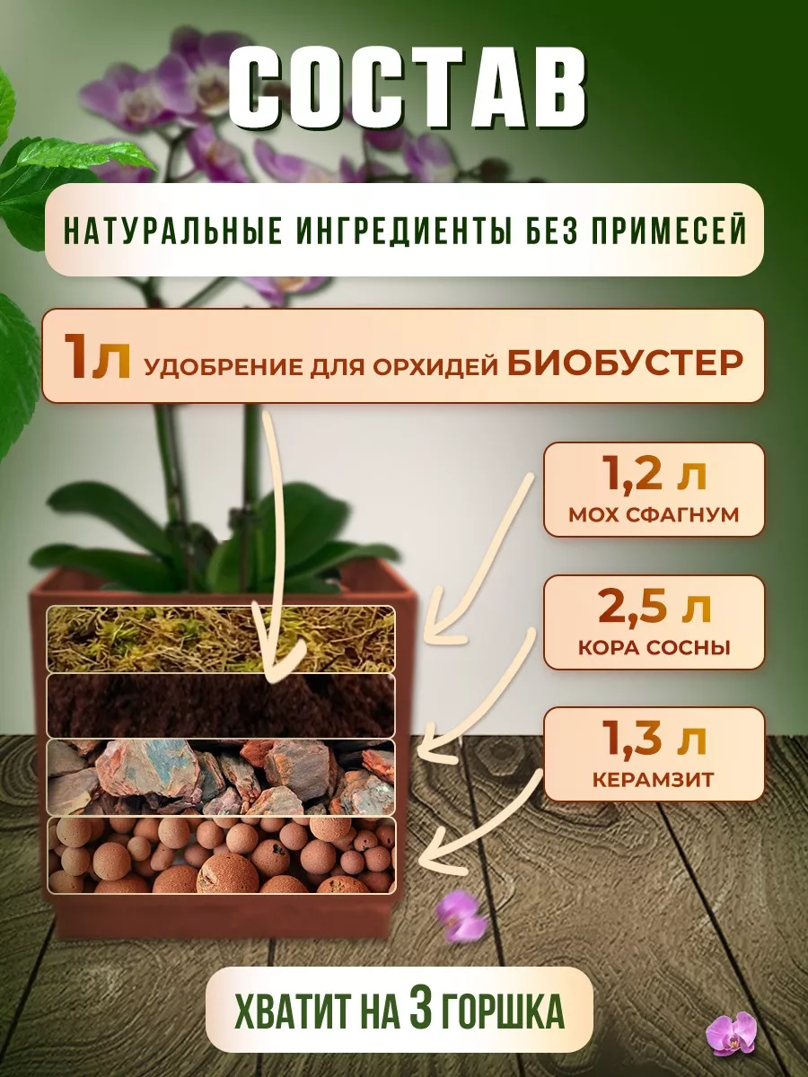 Грунт для орхидей Биобустер 163900171 купить за 497 ₽ в интернет-магазине  Wildberries