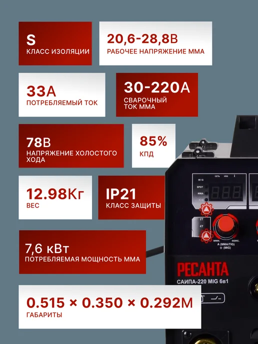 Сварочный аппарат полуавтомат инверторный САИПА-220 — фото 3