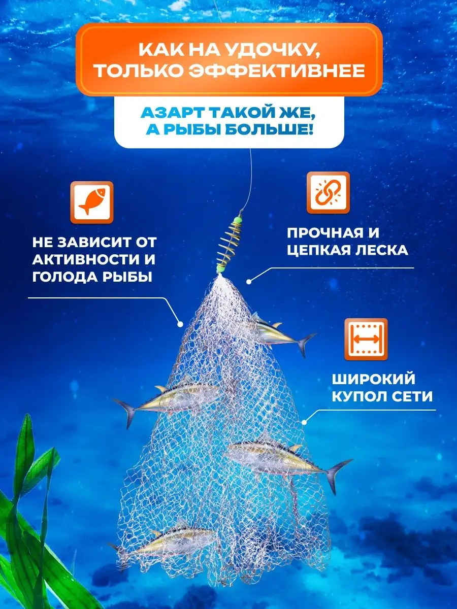 Кормушки для кормления рыбы при разведении в пруду в России