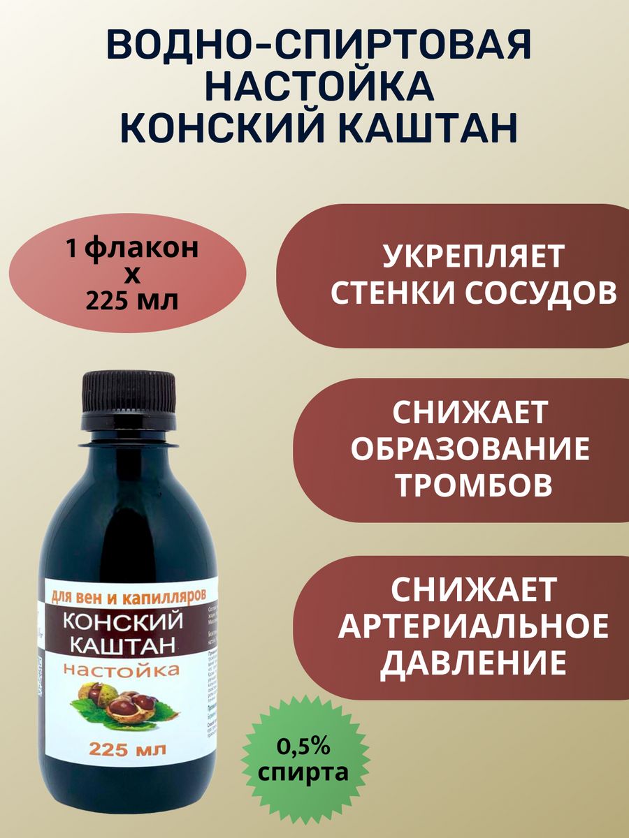 Экстракт конского каштана аналог. Настойка конского каштана. Спиртовая настойка на конском каштане рецепт.