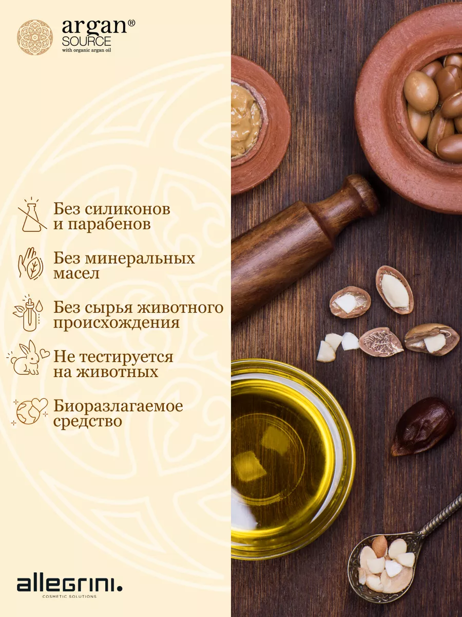 Подарочный набор косметики уходовый итальянский Argan Source Allegrini  163932177 купить за 1 167 ₽ в интернет-магазине Wildberries