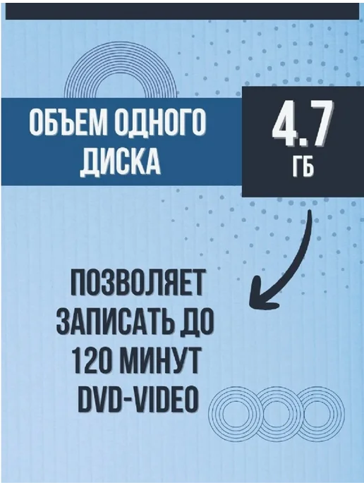 MYMEDIA DVD-R 4.7ГБ 16x, 50шт. pack wrap, wide printable, 4,7 ГБ, 50 шт, фото 5