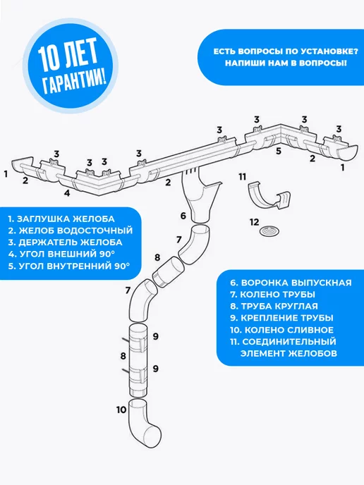 Ижторгметалл Соединитель желоба 125мм (3 шт.), 2 шт, фото 2