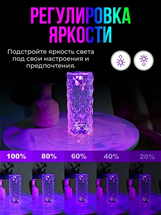 4-Electronics Светильник кристаллический ночник, вариант, фото 3
