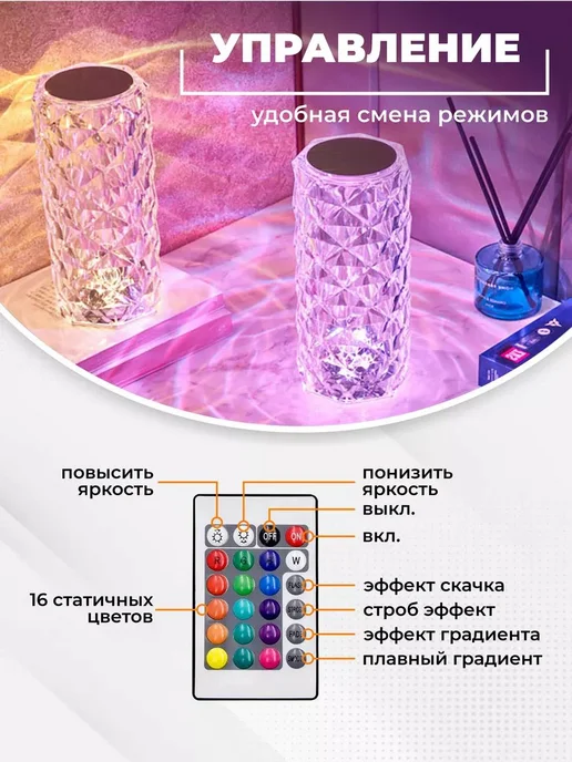 4-Electronics Светильник кристаллический ночник, вариант, фото 6